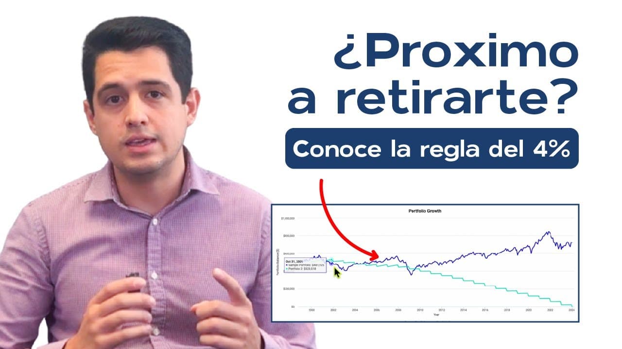 Por qué debes aplicar al seguro social a tus 62 años